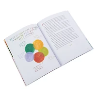 How It Feels To Find Yourself