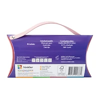 Make Your Own Mini Fashion Kit