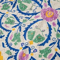 Cotton Printed Rug 36in x 60in