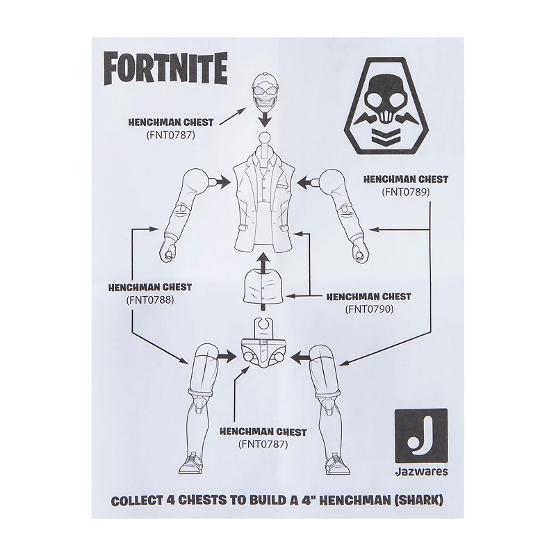 Fortnite Henchman Chest Toy Set
