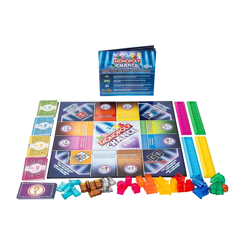 Monopoly Chance Edition Game