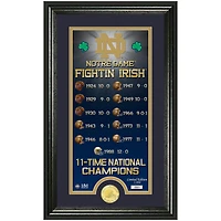 Highland Mint Notre Dame Fighting Irish 12" x 20" Legacy Supreme Minted Coin Panoramic Photo Mint
