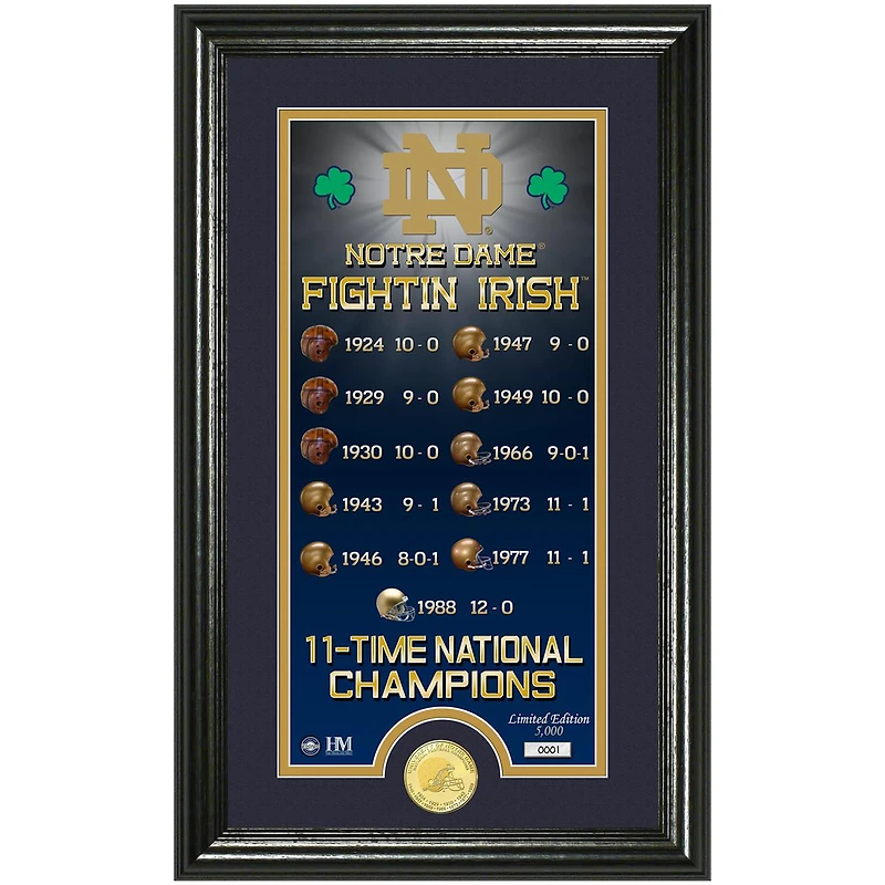 Highland Mint Notre Dame Fighting Irish 12" x 20" Legacy Supreme Minted Coin Panoramic Photo Mint