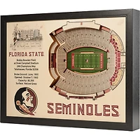 Florida State Seminoles 25.5" x 19.5" Doak Campbell Stadium Stadium Views Wall Art
