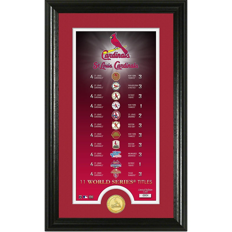 Highland Mint St. Louis Cardinals 12" x 20" World Series Championships Legacy Supreme Photomint