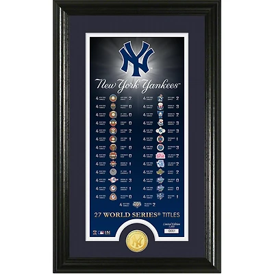 Highland Mint New York Yankees 12" x 20" World Series Championships Legacy Supreme Photomint