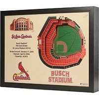 St. Louis Cardinals 25.5" x 19.5" Busch Stadium Stadium Views Wall Art