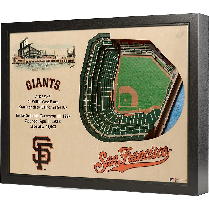 San Francisco Giants 25.5" x 19.5" AT&T Park Stadium Views Wall Art