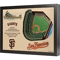 San Francisco Giants 25.5" x 19.5" AT&T Park Stadium Views Wall Art