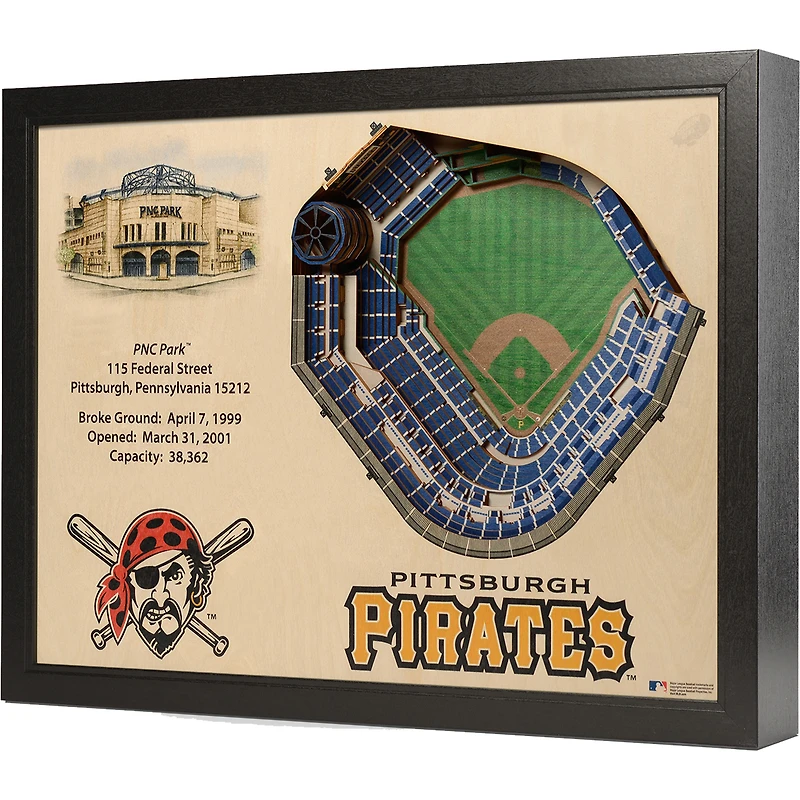 Pittsburgh Pirates 25.5" x 19.5" PNC Park Stadium Views Wall Art