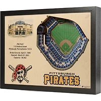 Pittsburgh Pirates 25.5" x 19.5" PNC Park Stadium Views Wall Art