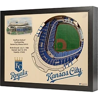 Kansas City Royals 25.5" x 19.5" Kauffman Stadium Stadium Views Wall Art