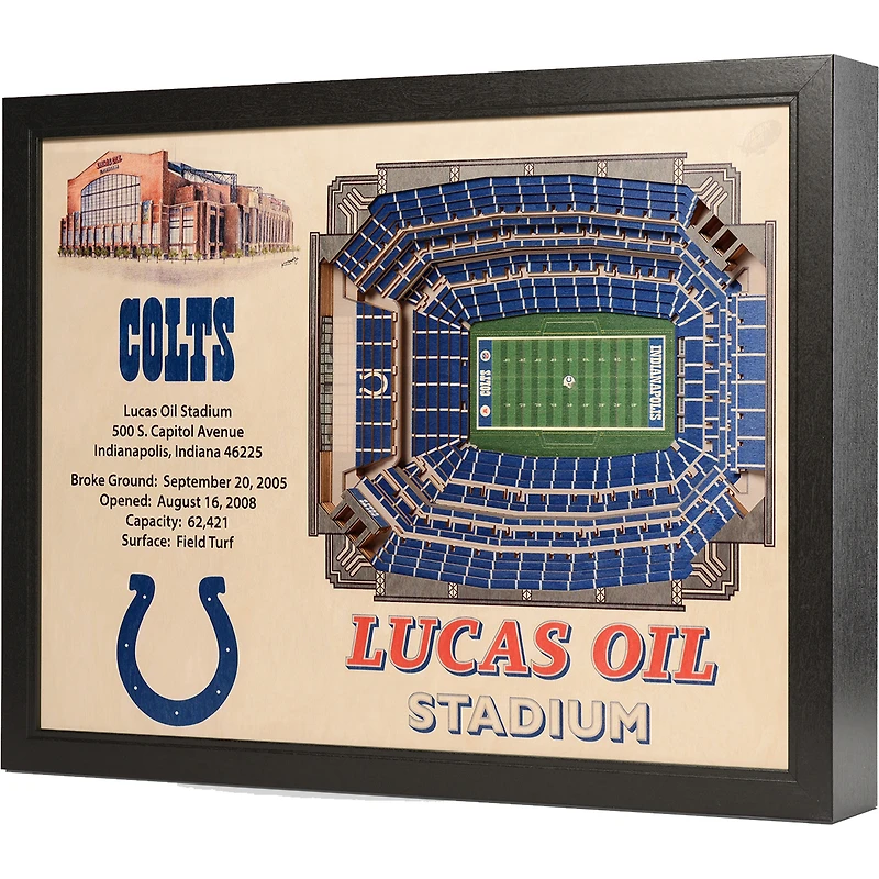 Indianapolis Colts 25.5" x 19.5" Lucas Oil Stadium Stadium Views Wall Art