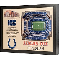 Indianapolis Colts 25.5" x 19.5" Lucas Oil Stadium Stadium Views Wall Art