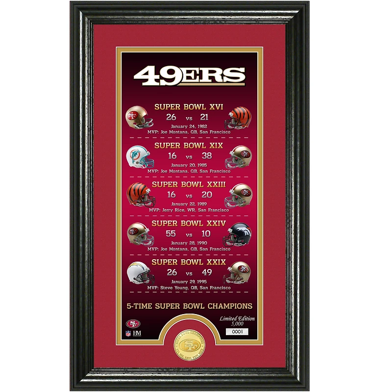 Highland Mint San Francisco 49ers Legacy 14" x 21" Photomint