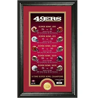 Highland Mint San Francisco 49ers Legacy 14" x 21" Photomint