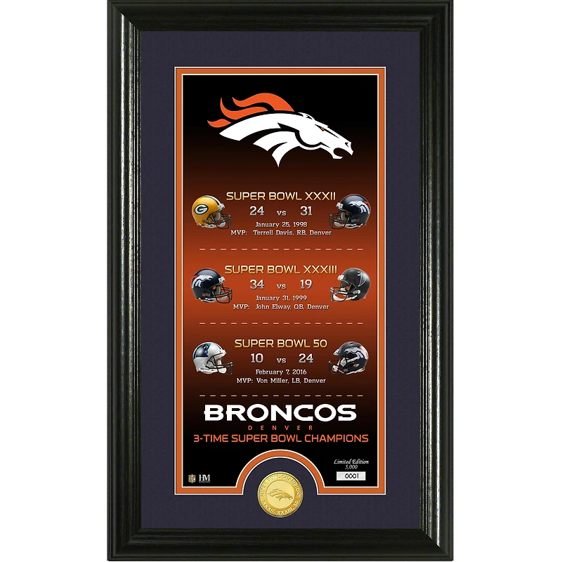 Highland Mint Denver Broncos Legacy 14" x 21" Photomint