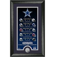 Highland Mint Dallas Cowboys Legacy 14" x 21" Photomint