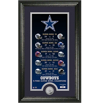 Highland Mint Dallas Cowboys Legacy 14" x 21" Photomint