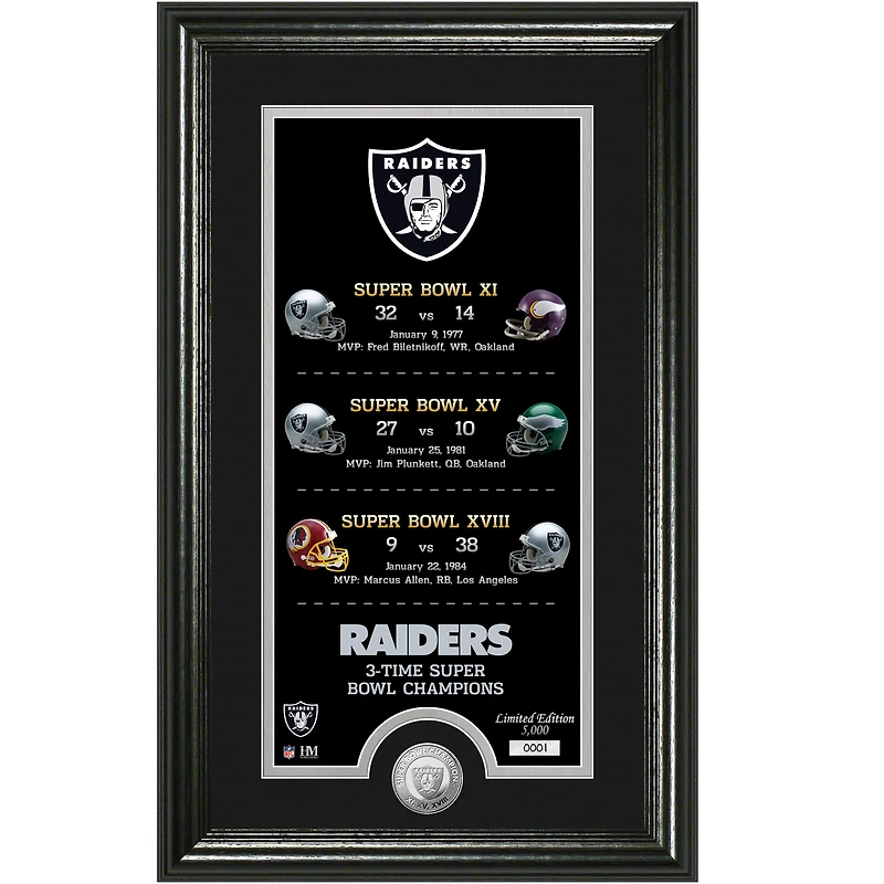 Highland Mint Las Vegas Raiders Legacy 14" x 21" Photomint