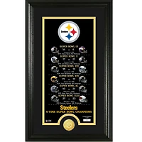 Highland Mint Pittsburgh Steelers Legacy 14" x 21" Photomint