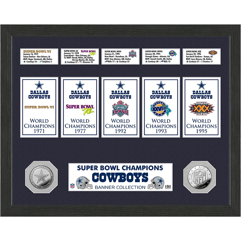 Highland Mint Dallas Cowboys 13" x 16" Banner Collection Silver Coin Photo Mint