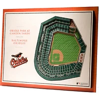 Baltimore Orioles 17'' x 13'' 5-Layer 3D StadiumViews Wall Art