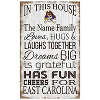 ECU Pirates Personalized 11" x 19" In This House Sign
