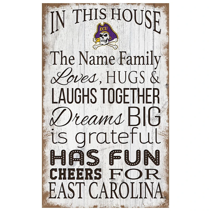 ECU Pirates Personalized 11" x 19" In This House Sign