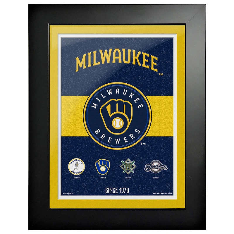 Milwaukee Brewers 12'' x 16'' Team Logos to History Framed Artwork