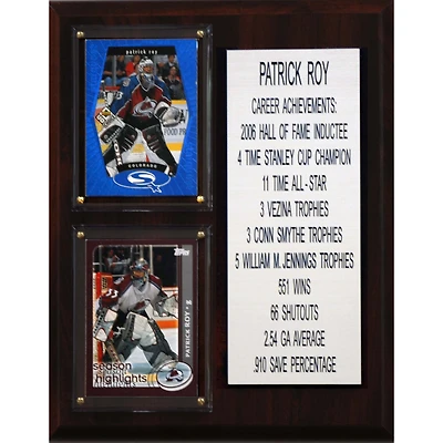 Patrick Roy Colorado Avalanche 8'' x 10'' Plaque