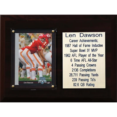 Len Dawson Kansas City Chiefs 6'' x 8'' Plaque