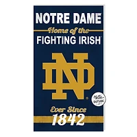 Notre Dame Fighting Irish 11'' x 20'' Home Of The Sign