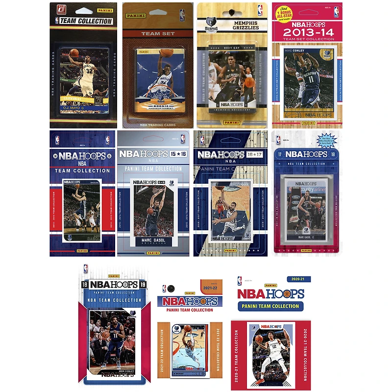 Memphis Grizzlies Multi-Set Team Trading Cards