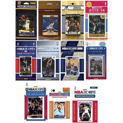 Memphis Grizzlies Multi-Set Team Trading Cards