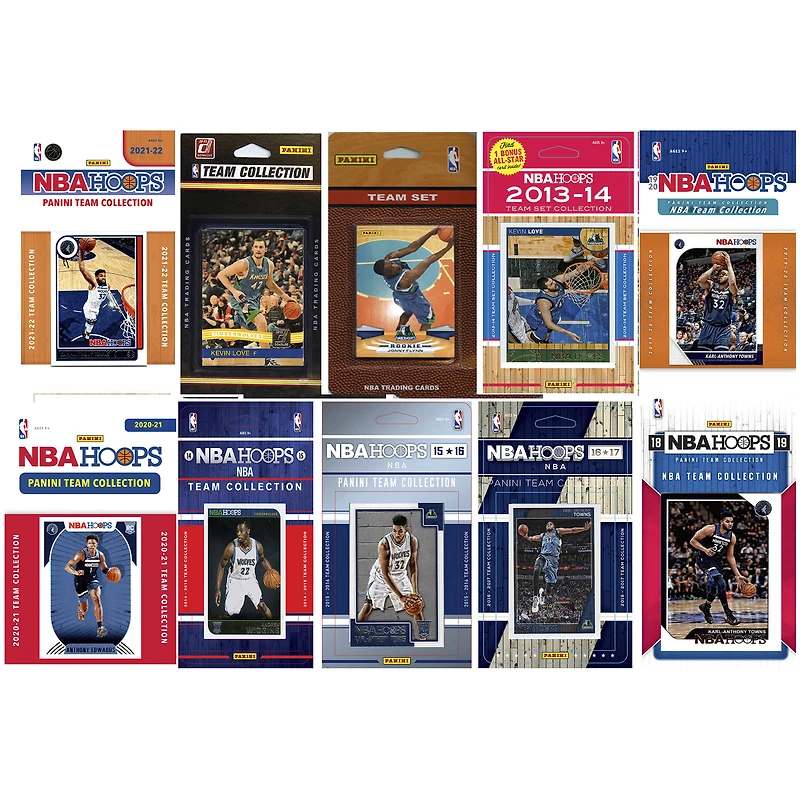Minnesota Timberwolves Multi-Set Team Trading Cards