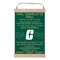 Charlotte 49ers 12'' x 20'' Fight Song Banner Sign