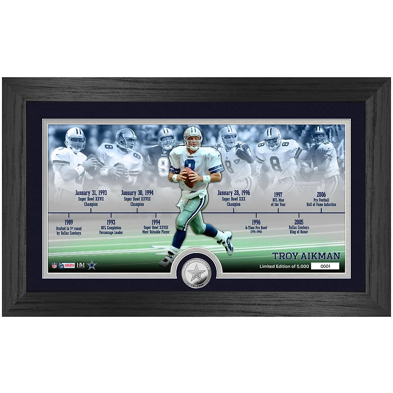 Highland Mint Troy Aikman Dallas Cowboys 12'' x 20'' Timeline Pano Photo Mint