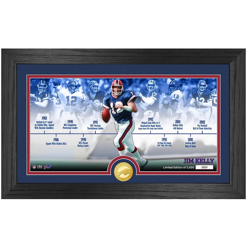 Highland Mint Jim Kelly Buffalo Bills 12'' x 20'' Timeline Pano Photo Mint