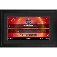 Fanatics Authentic Georgia Bulldogs College Football Playoff 2022 National Champions 10'' x 18'' Timeline Collage