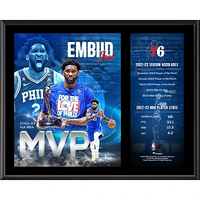Joel Embiid Philadelphia 76ers 12" x 15" 2022-23 NBA MVP Sublimated Plaque