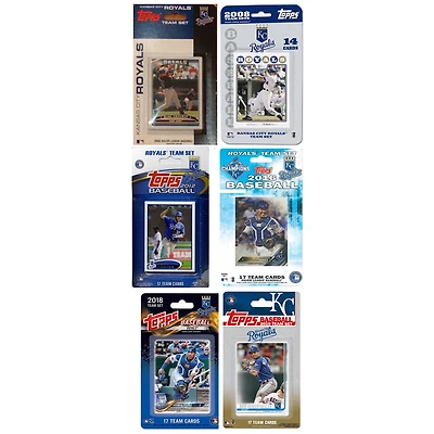 Kansas City Royals Trading Cards Team Sets