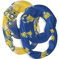 Vive La Fete  Fort Valley State Wildcats Two-Piece Infinity Scarves Set