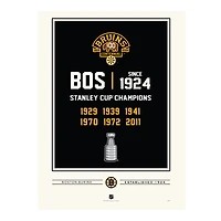 Boston Bruins Centennial 12" x 16" Empire Print