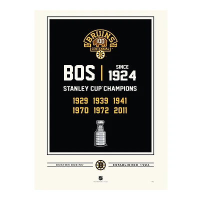 Boston Bruins Centennial 12" x 16" Empire Print