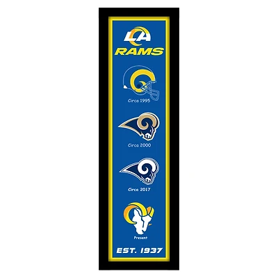 Los Angeles Rams 12" x 36" Heritage Framed Banner