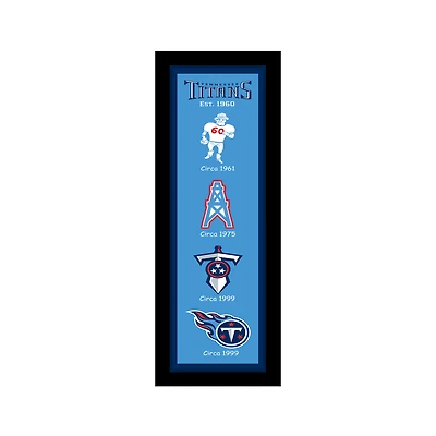 Tennessee Titans 12" x 36" Logo Heritage Framed Banner