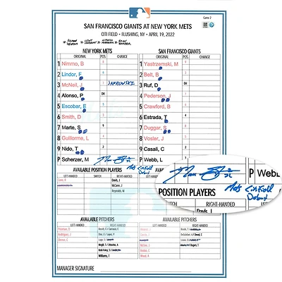 Max Scherzer New York Mets Autographed Citi Field Debut Game-Used Lineup Card vs. San Francisco Giants on April 19, 2022