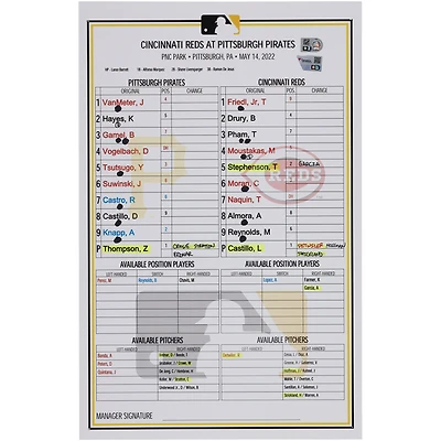 Pittsburgh Pirates Game-Used Lineup Card vs. Cincinnati Reds on May 14, 2022