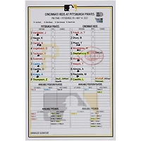 Pittsburgh Pirates Game-Used Lineup Card vs. Cincinnati Reds on May 14, 2022